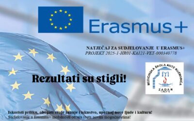 Objava rezultata natječaja za Erasmus+ projekt