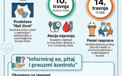 TJEDAN ZDRAVLJA U MEDICINSKOJ ŠKOLI ANTE KUZMANIĆA ZADAR