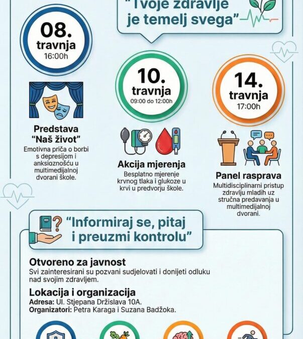 TJEDAN ZDRAVLJA U MEDICINSKOJ ŠKOLI ANTE KUZMANIĆA ZADAR